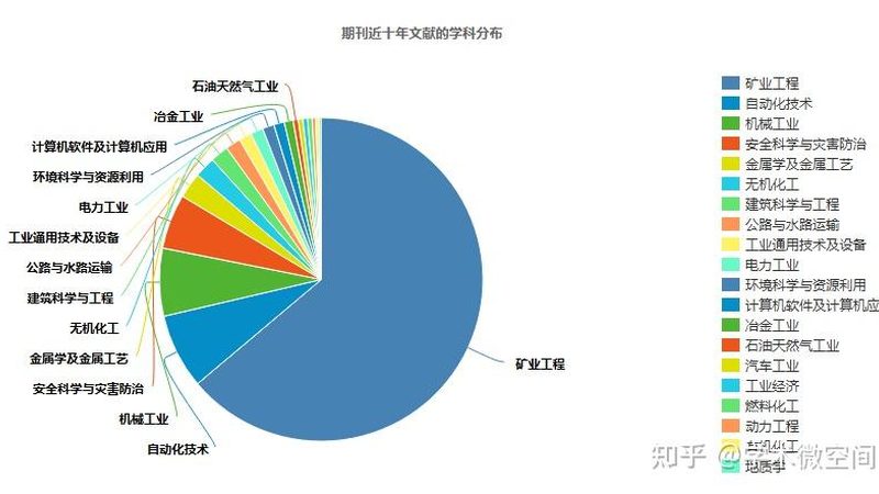 二手压路机：常见型号参数解析及选购要点